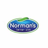 monthly shopping bonuses UK