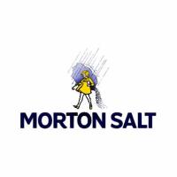 monthly shopping bonuses UK